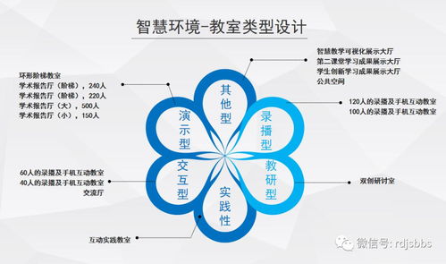 弱電技術(shù)網(wǎng)2020線上技術(shù)沙龍第四期成功舉辦，聚焦網(wǎng)絡(luò)技術(shù)交流