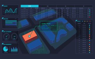 生產(chǎn)效率低下？智能化管理系統(tǒng)是破解困局的關(guān)鍵鑰匙
